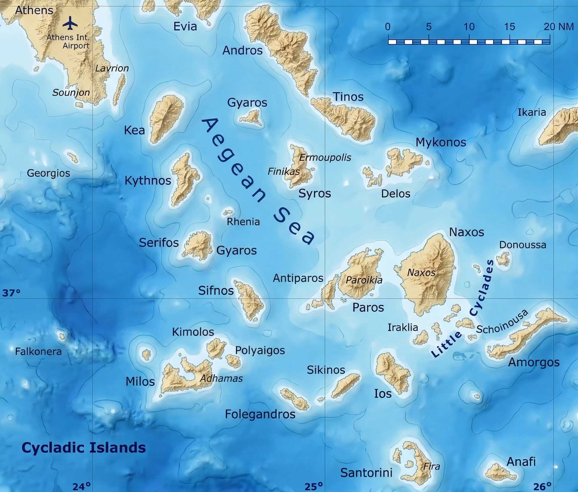 האיים הקיקלדיים